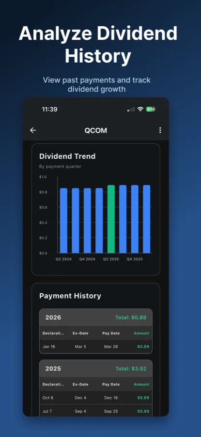 Yieldly stock detail screen showing yield, payout ratio and dividend history
