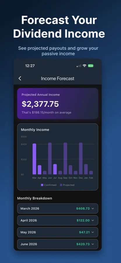 Yieldly income forecast screen with monthly projected income